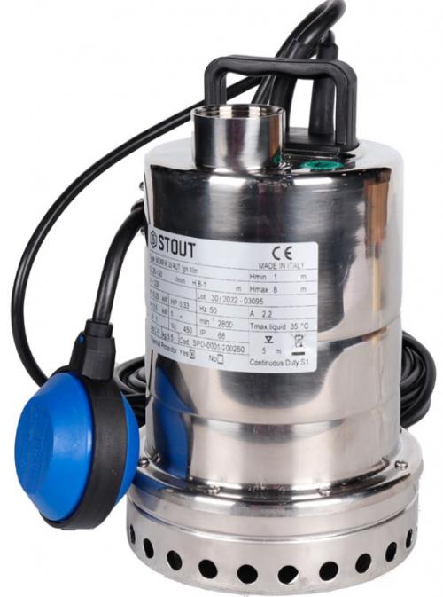 Улучшите эффективность вашей системы водоотведения: как выбрать подходящий дренажный насос 03 Улучшите эффективность вашей системы водоотведения: как выбрать подходящий дренажный насос 03