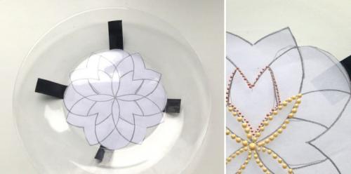 Что такое роспись тарелок своими руками