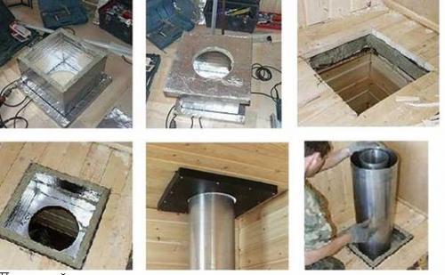 Монтаж дымохода в бане через крышу. Как правильно провести трубу в бане через потолок и крышу