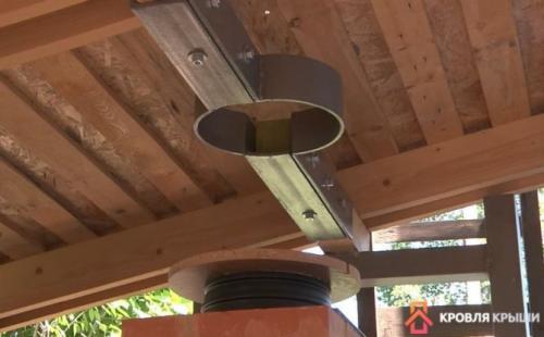 Примыкание круглой трубы к кровле. Примыкание круглого дымохода к готовой кровле
