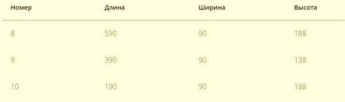 Дом из керамзитобетонных блоков толщина стен. Размер керамзитобетонного блока по стандарту