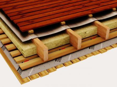 Какую пароизоляцию выбрать для пола. Пароизоляционные материалы