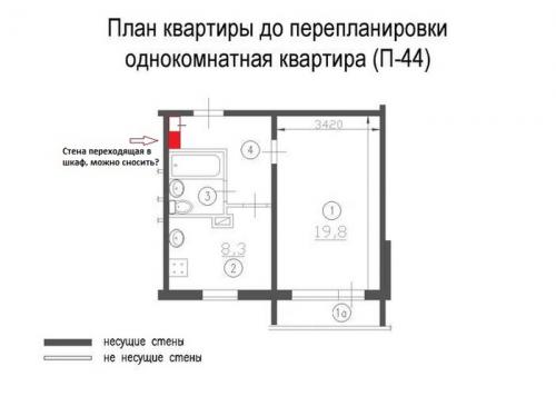 Какие проблемы могут возникнуть при ремонте квартиры серии П-44 и как их решить. Ремонт квартиры, дом серии П-44, вопросы знатокам