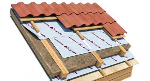 Пароизоляционная пленка Изоспан С. Немного о производителе: почему о нем знают все? 01 Пароизоляционная пленка Изоспан С. Немного о производителе: почему о нем знают все? 01