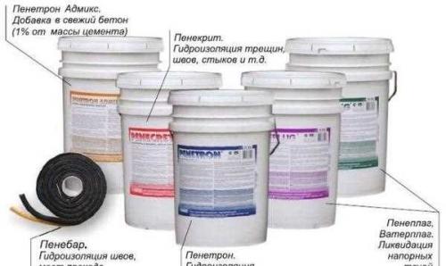 Пленка для гидроизоляции пола по грунту. Материалы