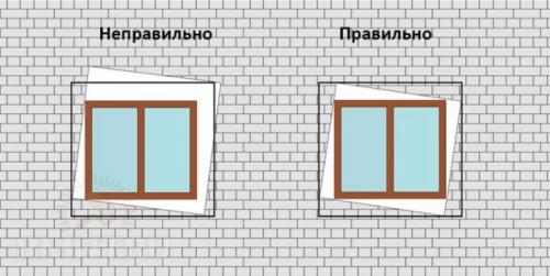 Высота от пола до окна в частном доме. Особенности
