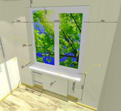 Высота от пола до подоконника в частном доме. Другие варианты высоты окон