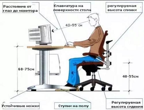 Какой должна быть высота. О промышленной стандартизации: плюсы и минусы 03 Какой должна быть высота. О промышленной стандартизации: плюсы и минусы 03