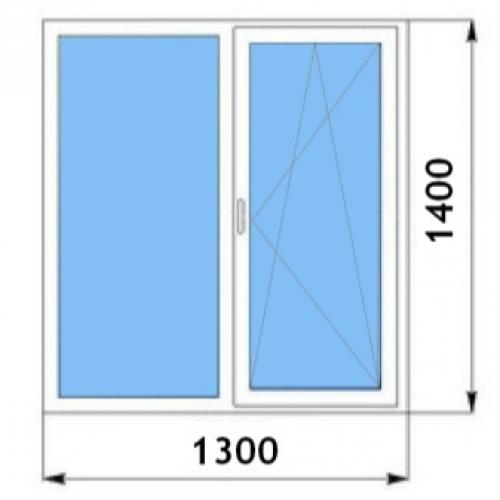 Почему высота окна от пола так важна. Общие правила 02 Почему высота окна от пола так важна. Общие правила 02