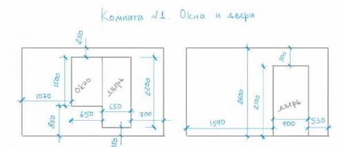 Высота от пола до окна гост. Стандартная высота окна от пола