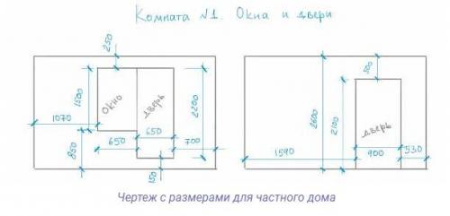 Расстояние от пола до окна в частном доме. Расстояние от пола до подоконника: стандарт по Госту, Снипу