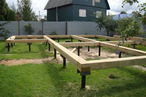 Преимущества свайно-винтового фундамента. Плюсы и минусы фундамента на винтовых сваях + срок службы, инструкция по монтажу и отзывы владельцев