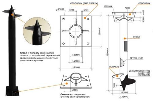 Преимущества свайно-винтового фундамента. Плюсы и минусы фундамента на винтовых сваях + срок службы, инструкция по монтажу и отзывы владельцев