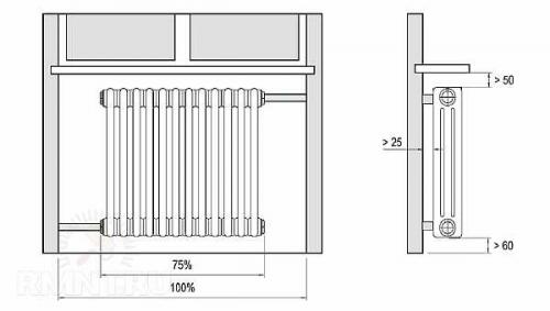 Высота окна от пола. Другие варианты высоты окон
