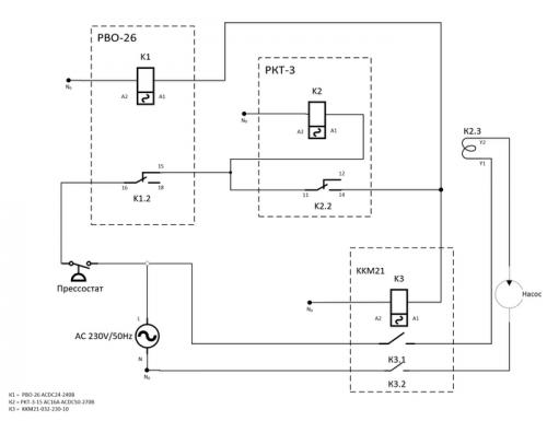 Как обеспечить безопасность при работе с насосом и электричеством в приямке в подвале. Как занедорого спалить хату. Защита насоса от сухого хода