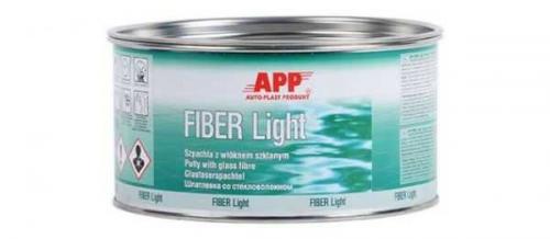 Сколько сохнет шпаклевка авто. Зависимость времени сушки от вида шпатлёвки