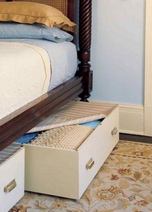 Где и как хранить. Категории документов 03