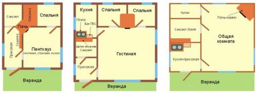 Какие типы печей для бани можно сделать самостоятельно