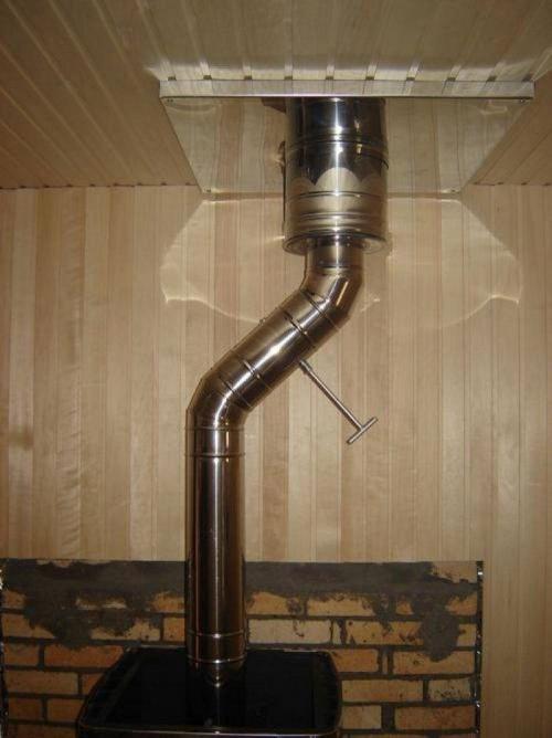 Как обеспечить правильное распределение тепла в печи для бани из металла. 3 способа увеличить теплоотдачу железной печки в бане