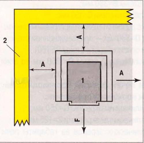 Банная печь из металла: выбор, установка и эксплуатация 01