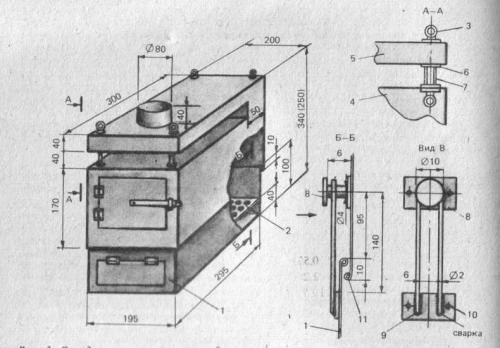 Как выбрать подходящий дизайн металлической печи для бани. Печь для бани из металла: ТОП-136 фото-примеров банных печей с чертежами и популярными размерами железных конструкций