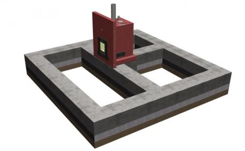 Как правильно сделать стенки печи из нержавеющей стали