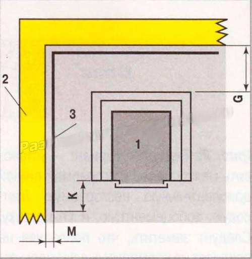 Банная печь из металла: выбор, установка и эксплуатация 03