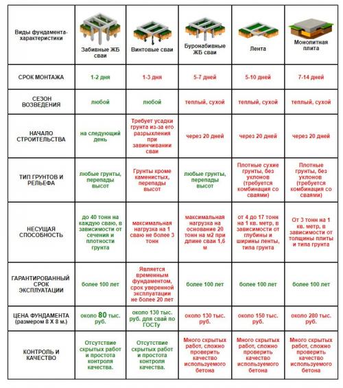 Как сделать печь для бани из нержавеющей стали своими руками 05 Как сделать печь для бани из нержавеющей стали своими руками 05