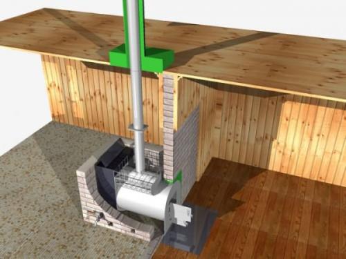 Как сделать банную печь из кирпича и металла своими руками 10