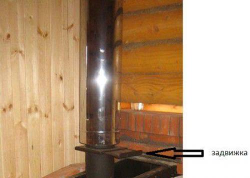 Как сделать решётку для банной печи из кирпича и металла. Металлическая печь-калорифер, подходит ли она для бани?