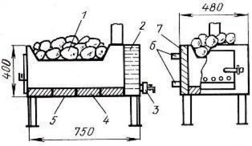Как сделать решётку для банной печи из кирпича и металла. Металлическая печь-калорифер, подходит ли она для бани?