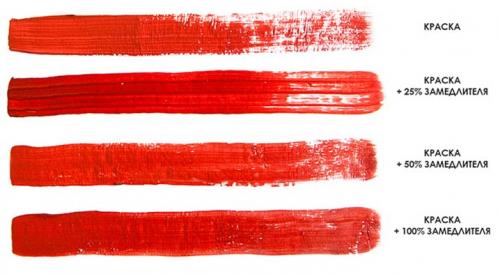 Как рисовать картины акриловыми красками. Метод 1 Метод 1 из 3: Приобретение основы и кистей для рисования акрилом 09 Как рисовать картины акриловыми красками. Метод 1 Метод 1 из 3: Приобретение основы и кистей для рисования акрилом 09