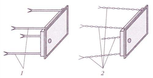 Как установить дверь в печь. Установка печной дверки