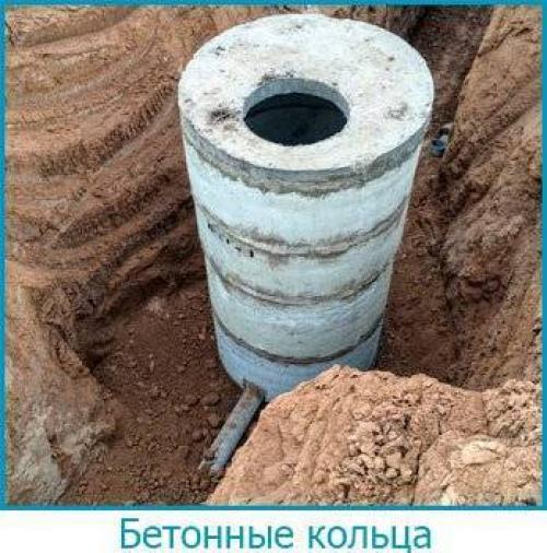 Улучшите эффективность насоса в погребе: советы по созданию приямка 08 Улучшите эффективность насоса в погребе: советы по созданию приямка 08