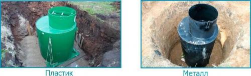 Улучшите эффективность насоса в погребе: советы по созданию приямка 09 Улучшите эффективность насоса в погребе: советы по созданию приямка 09