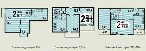 Разработка дизайн-проекта двушки линейки П44Т. Однокомнатные П-44Т 12 Разработка дизайн-проекта двушки линейки П44Т. Однокомнатные П-44Т 12