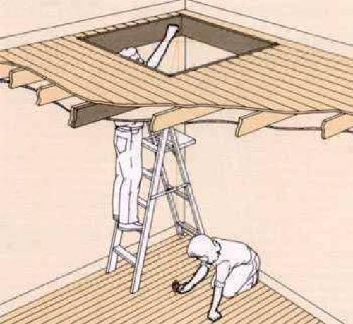 Винтовая лестница размеры. Расчет винтовой лестницы. Диаметр лестницы и длина ступеней. Определение основных параметров и формы ступеней