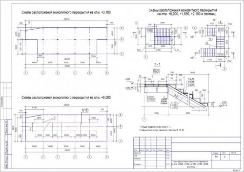 Винтовая монолитная лестница чертеж. Монолитная лестница на чертежах: основные требования и технология монтажа