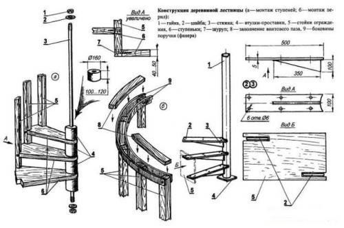 Чертежи винтовых металлических лестниц. Чертёж простой винтовой лестницы