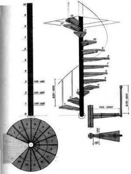 Винтовая лестница чертеж. Винтовая лестница высота 3500 диаметр 1500. Чертеж винтовой лестницы из металла чертеж. Чертеж ступени винтовой лестницы из металла. Чертеж лестницы винтовой на высоту 3м.