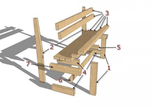 Скамейка со спинкой из дерева. Сборка деревянной скамейки