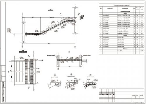Винтовая монолитная лестница чертеж. Монолитная лестница на чертежах: основные требования и технология монтажа