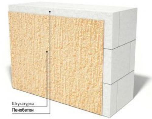 Чем штукатурить пеноблоки внутри дома. Важность и особенность оштукатуривания пенобетона