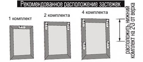 Картины на стенах: 5 распространенных ошибок, которые стоит избегать 23 Картины на стенах: 5 распространенных ошибок, которые стоит избегать 23