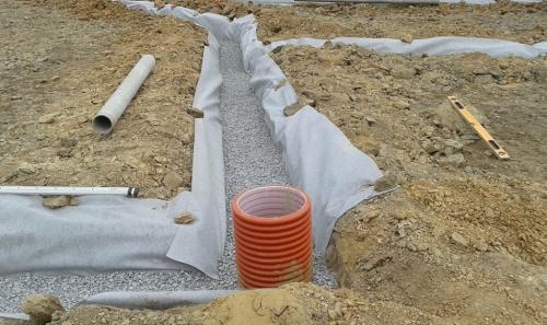 Какие последствия могут возникнуть при отсутствии хорошей системы дренажа. Виды дренажных систем