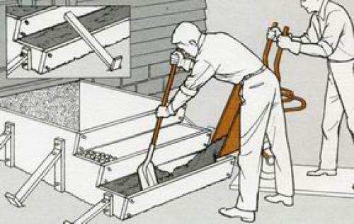 Строительство крыльца и входной лестницы в частном доме. Крыльцо дома своими руками: поэтапная пристройка к дому 10