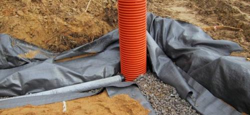 Какие материалы лучше всего использовать для систем отвода грунтовых вод. Как сделать дренаж участка своими руками: Пошаговая инструкция