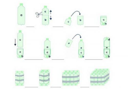 Кресло из бутылок. Сборка своими руками кресла из пластиковых бутылок, этапы работы