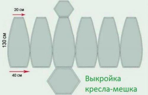 Пуфик из пластиковых ящиков. Выбор конструкции