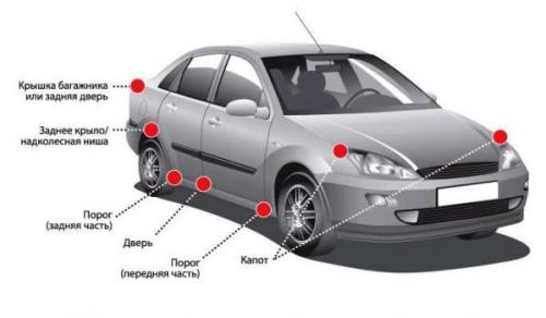 Схема естественной вентиляции гаража. Погреб и смотровая яма 11 Схема естественной вентиляции гаража. Погреб и смотровая яма 11